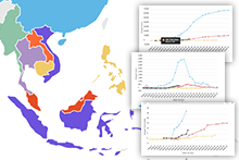 Dengue statistics